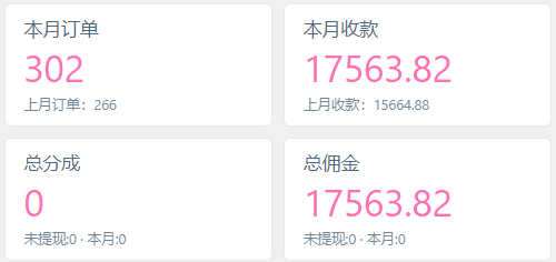 图片[5]-你还在到处找项目？还在当韭菜？我靠网创资源站一个月收入5万+，曾经我也是个失败者。-云网创