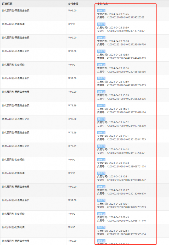 图片[6]-你还在到处找项目？还在当韭菜？我靠网创资源站一个月收入5万+，曾经我也是个失败者。-云网创